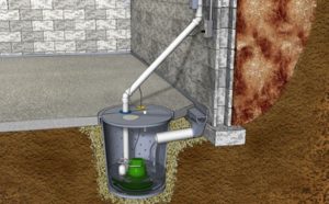 Sump Pump Repair: Why It’s Important to Maintain Your Sump Pump